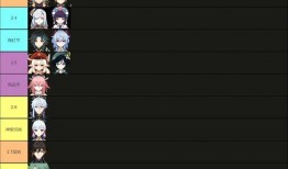 原神卡池爆料最新3.2,神秘新角色揭晓，卡池爆料引玩家热议