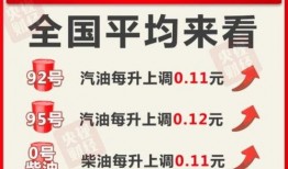 柴油最新爆料新闻消息今天,最新爆料揭示行业变革动向