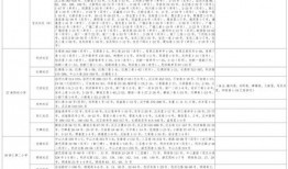 李白热点爆料视频大全最新,最新视频大全精彩回顾